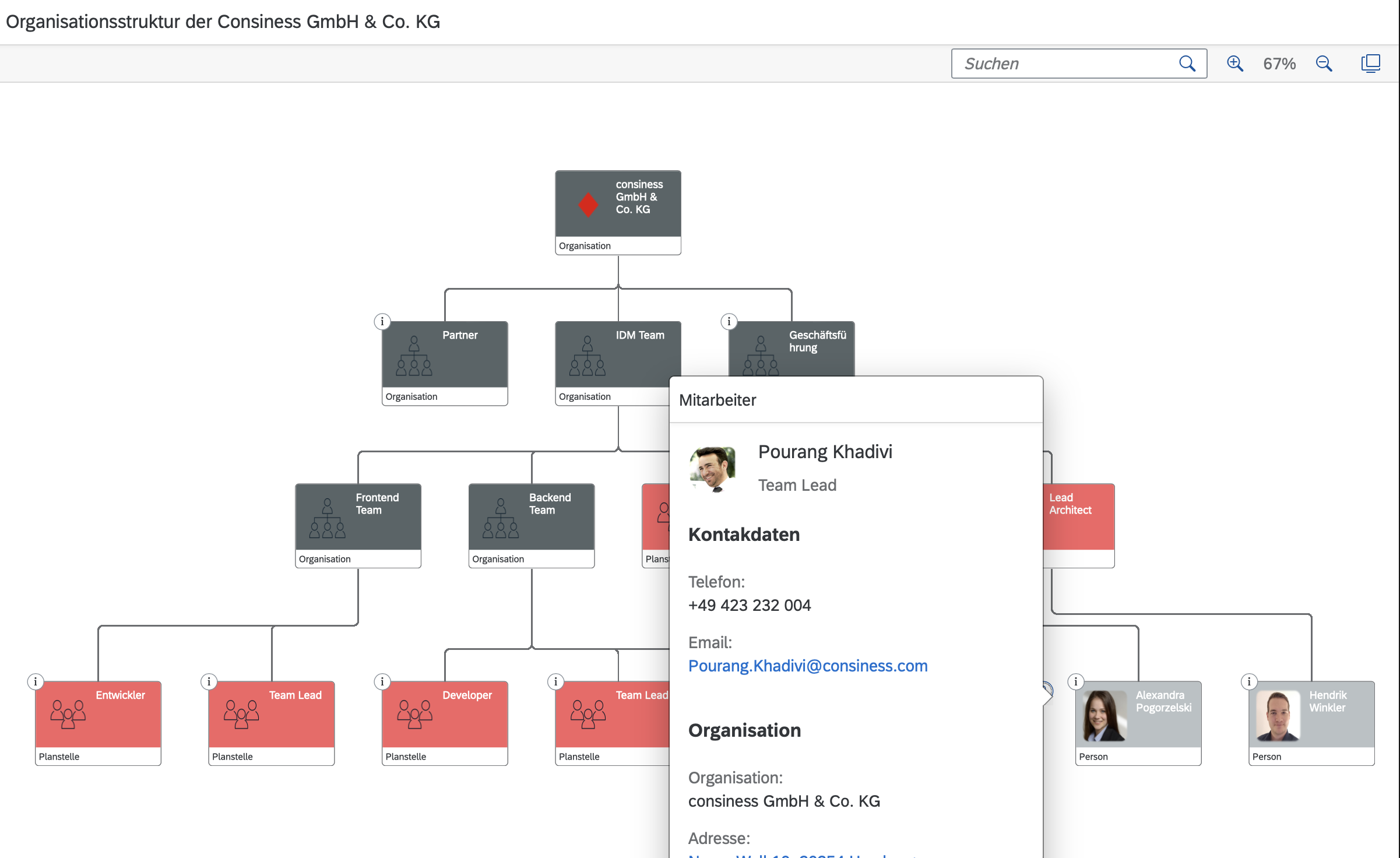 Organisationsstruktur App