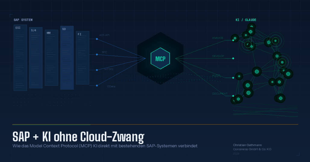 SAP + KI ohne Cloud-Zwang – mit dem MCP-Protokoll